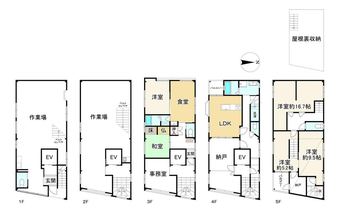 6LDK+2S house in Higashiyodogawa Ward