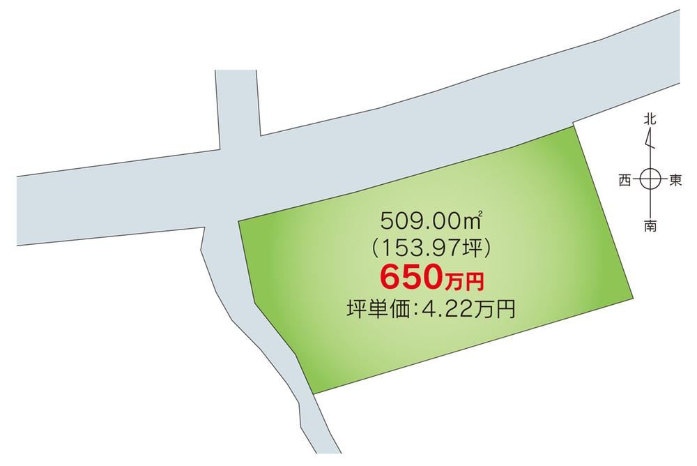 Property - Photo 1