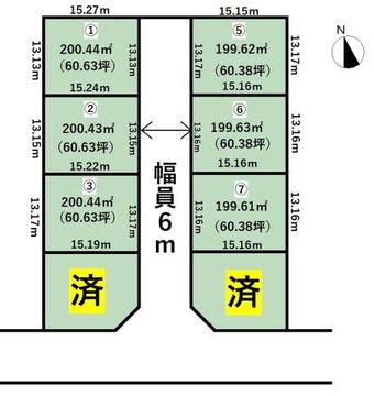 plot of land in Kurobe