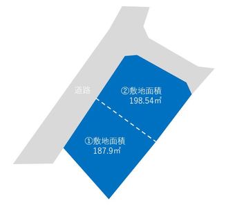 plot of land in Annaka