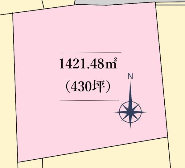 Expansive Land in Fuyumuro, Utsunomiya - Photo 1