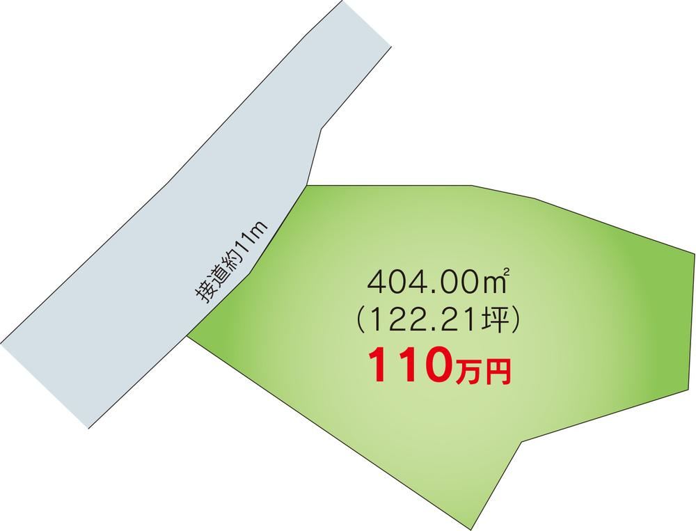 Property - Photo 1