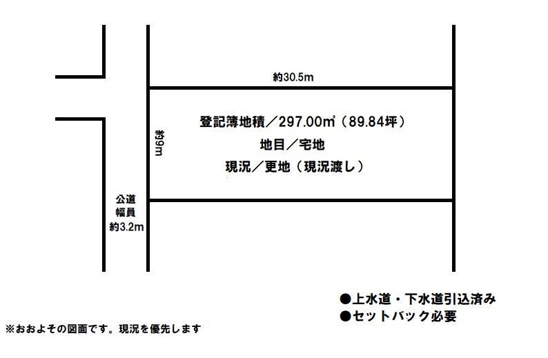 297 m² land in Takaoka, Toyama - Photo 1
