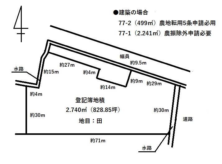 Property - Photo 1