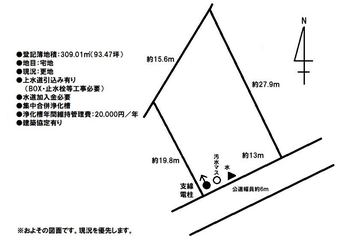plot of land in Nakaniikawa District