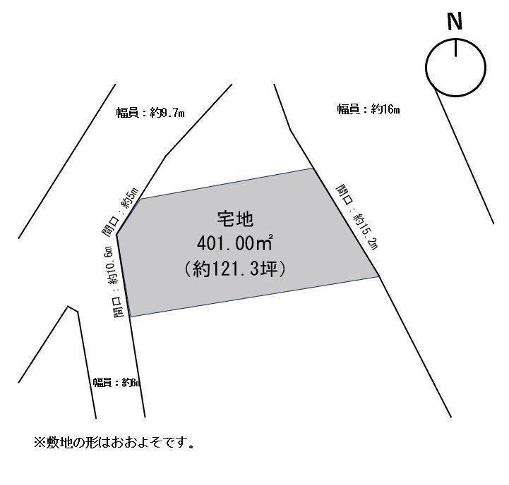 Property - Photo 1