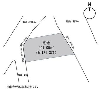 plot of land in Hakui