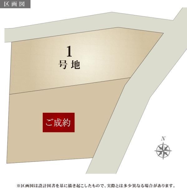 Property - Photo 1