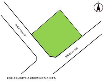 plot of land in Minamiakita District