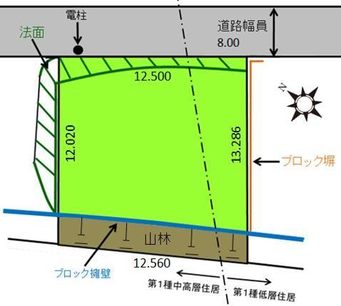 Convenient Land Near Ebetsu Station - Photo 1