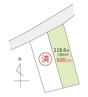 plot of land in Kitagunma District