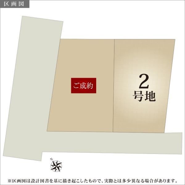 Property - Photo 1