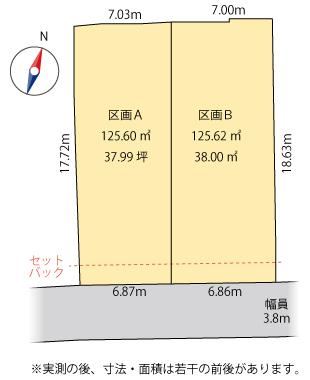Flat Land Facing South, No Building Conditions - Photo 1