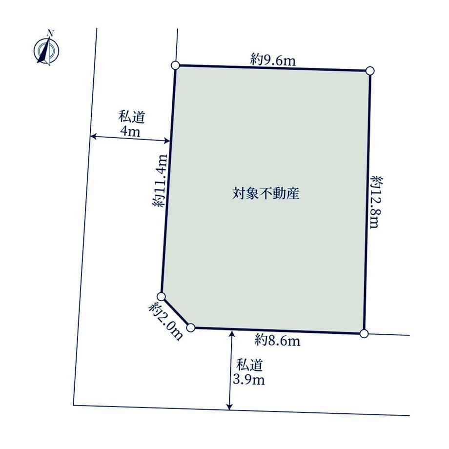 Property - Photo 1