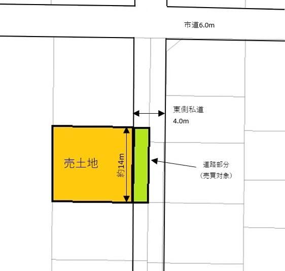 Plot Ready for Immediate Delivery in Higashido Kanonmae - Photo 1