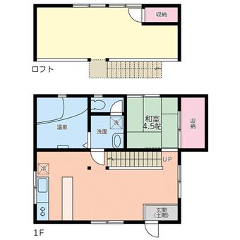 2LDK house in Kusu District