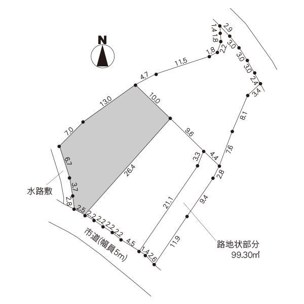 Generous Land for Single-Story Home in Higashi-Ōnuma - Photo 1