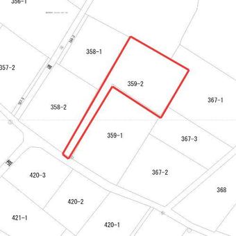 plot of land in Takahagi