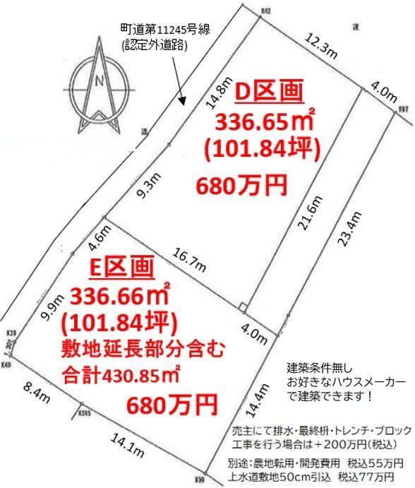 Property - Photo 1