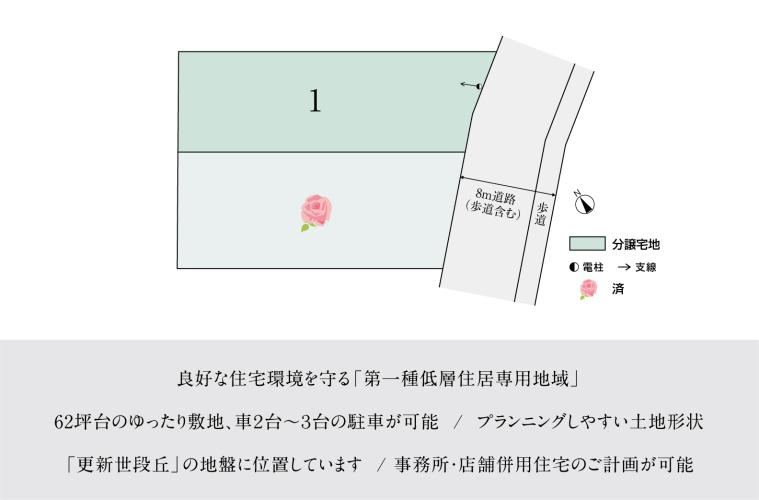 Versatile Land for Mixed Use Near Higashi-Omiya Station, Saitama - Photo 1