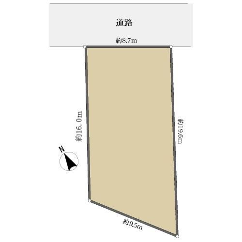 Property - Photo 1