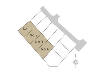 plot of land in Kurobe