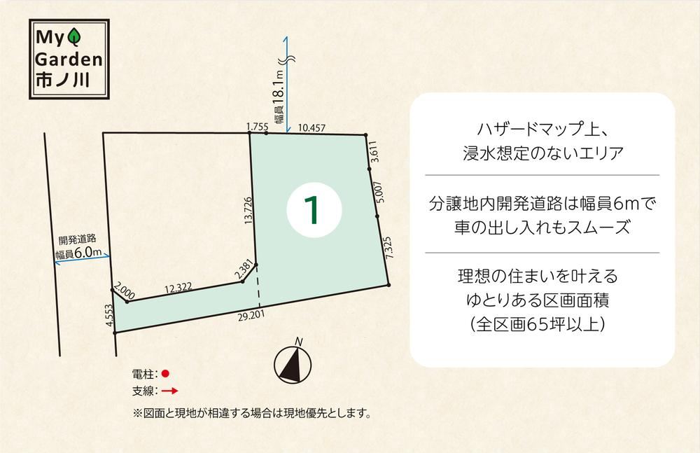 Property - Photo 1