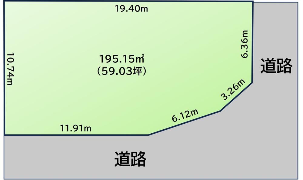 Property - Photo 1