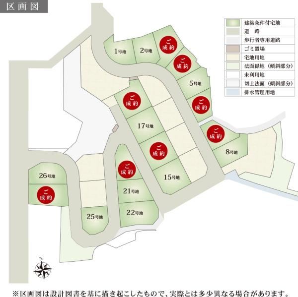 Property - Photo 1