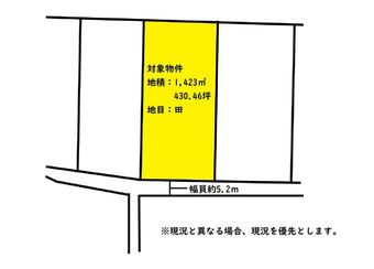 plot of land in Onga, Onga District