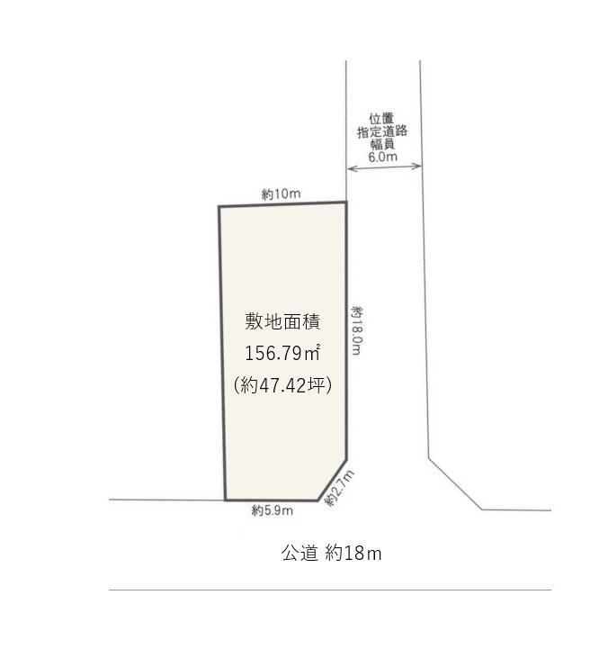 Corner Lot Land Near Niigata University Station - Photo 1