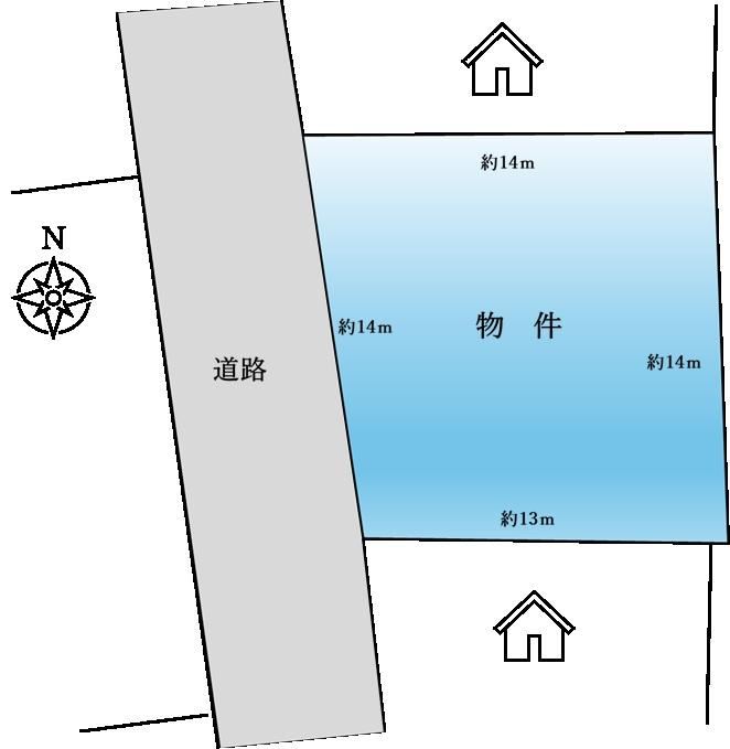 Property - Photo 1