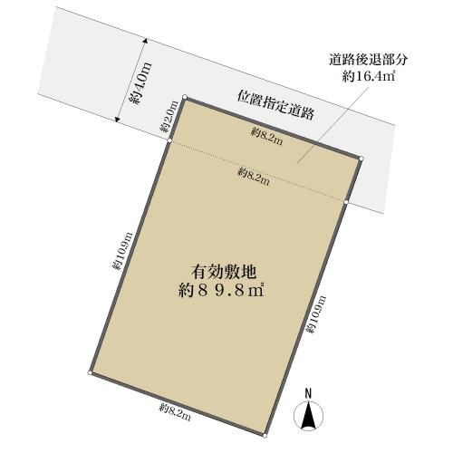 Property - Photo 1
