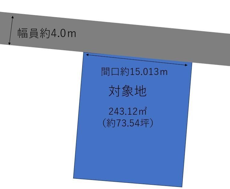 Property - Photo 1