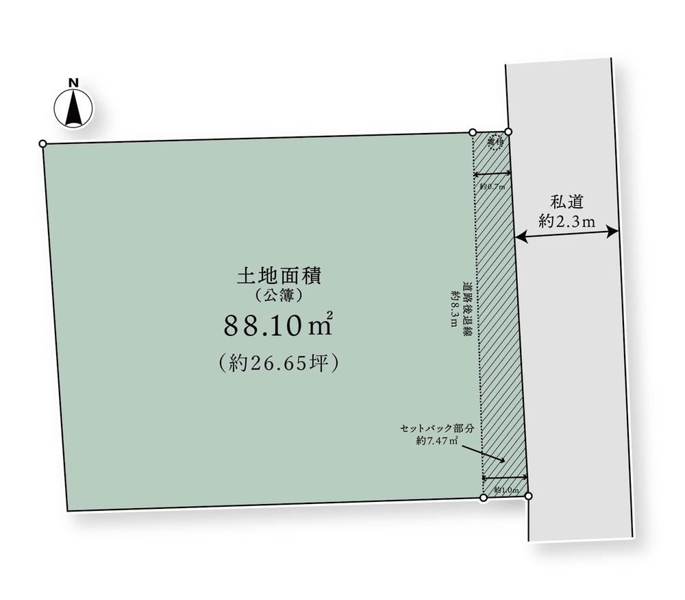 Property - Photo 1