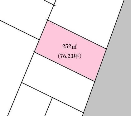 Versatile Land Near Koga Station - Photo 1