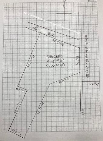 plot of land in Kurobe