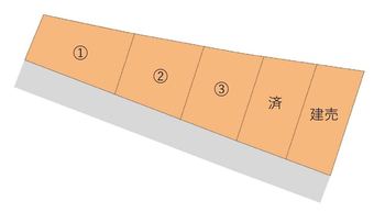 plot of land in Kishima District