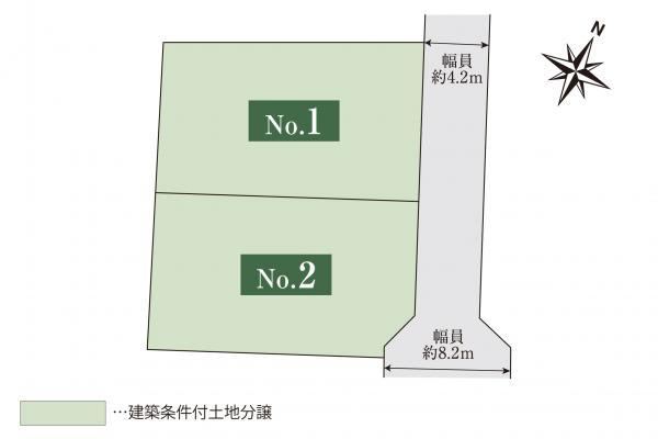 Property - Photo 1
