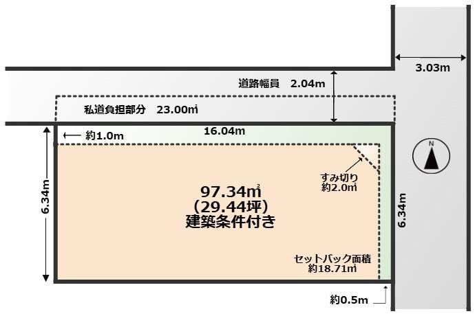 Property - Photo 1
