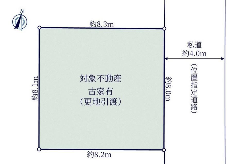 Property - Photo 1