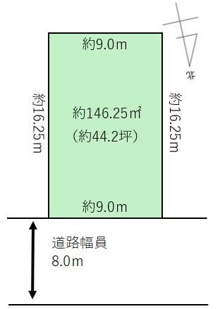 Versatile Land in Shiroshi 5-jo, Sapporo - Photo 1