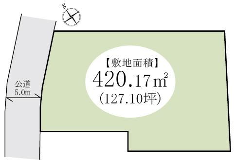 Property - Photo 1