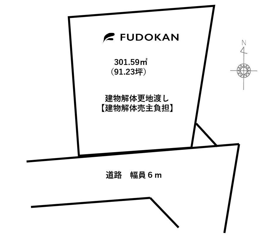 Corner Lot Land in Sakurada Minami, Yamagata - Photo 1