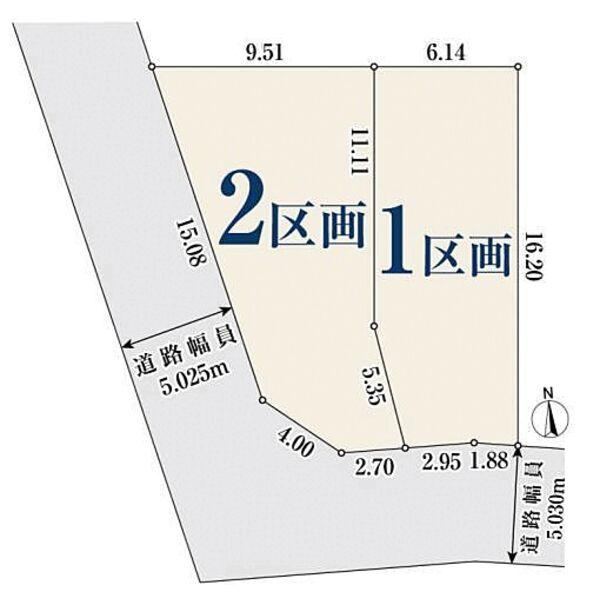 Property - Photo 1