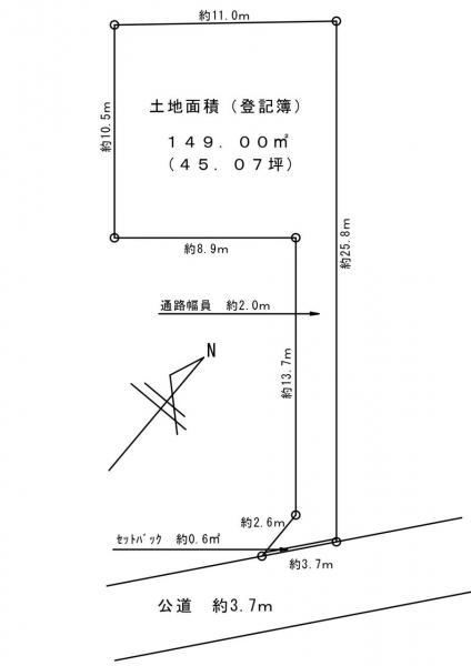Property - Photo 1