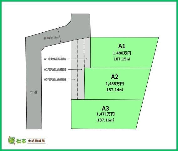 Property - Photo 1