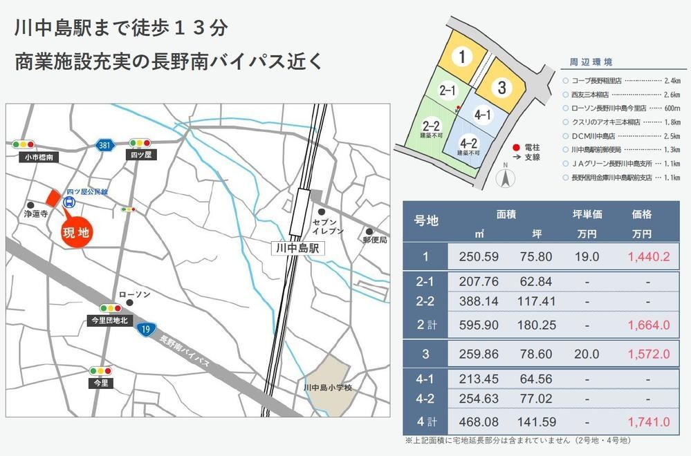 251 m² land in Nagano, Nagano - Photo 1