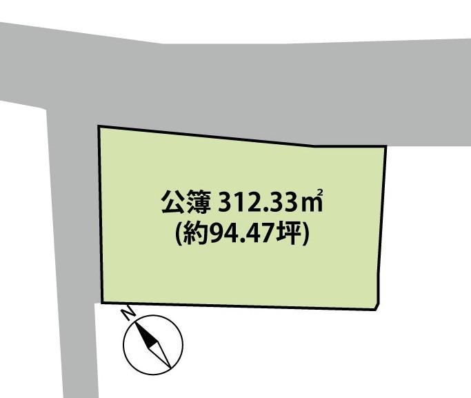 Property - Photo 1