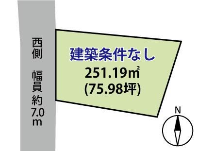 251 m² land in Nagano, Nagano - Photo 1
